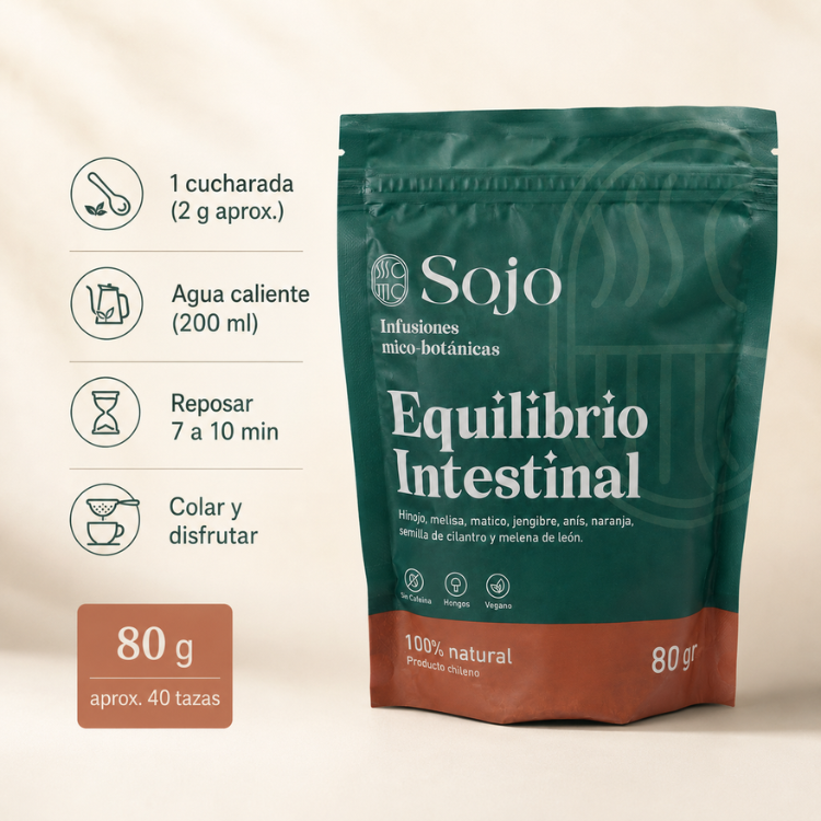 Infusión Equilibrio Intestinal