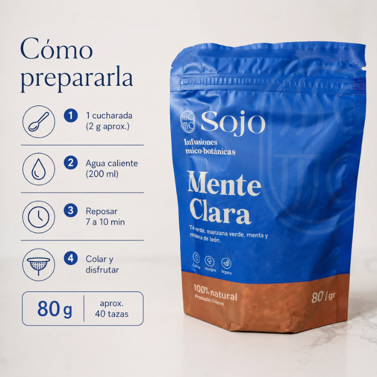 Infusión Mente Clara