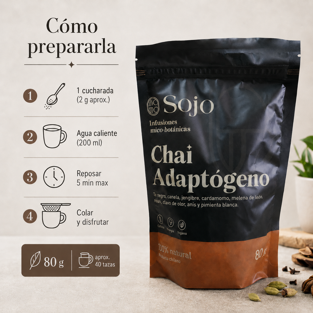 Infusión Chai Adaptógeno