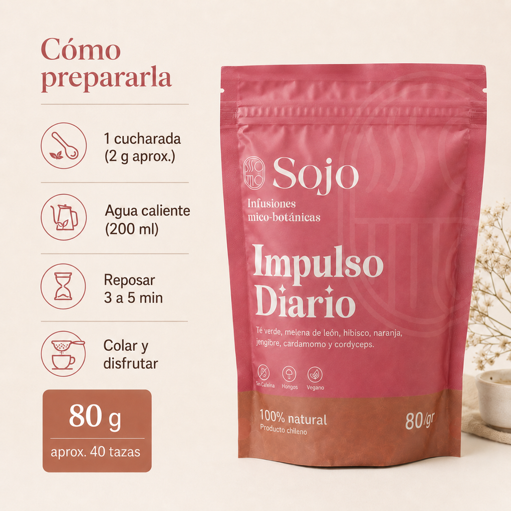 Infusión Impulso Diario