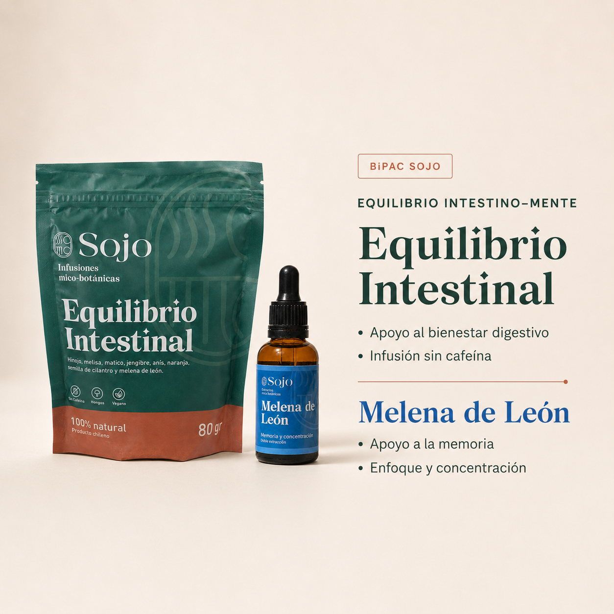 Beneficios del BiPAC Eje Intestino-Mente